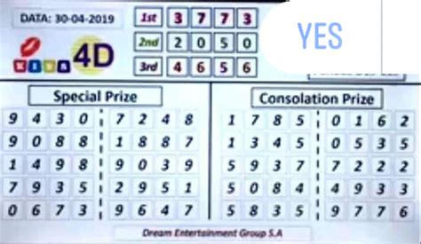 4dkiss|4D Lucky No. .